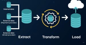 ETL and Data Pipelines: The Backbone of Modern Data Management